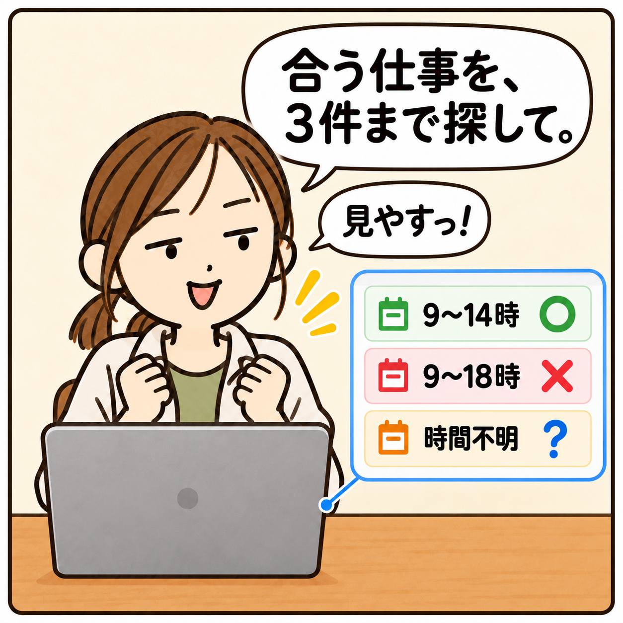 合う仕事を、３件まで探して。 9〜14時 ○ 9〜18時 × 時間不明 ？ 見やすっ！
