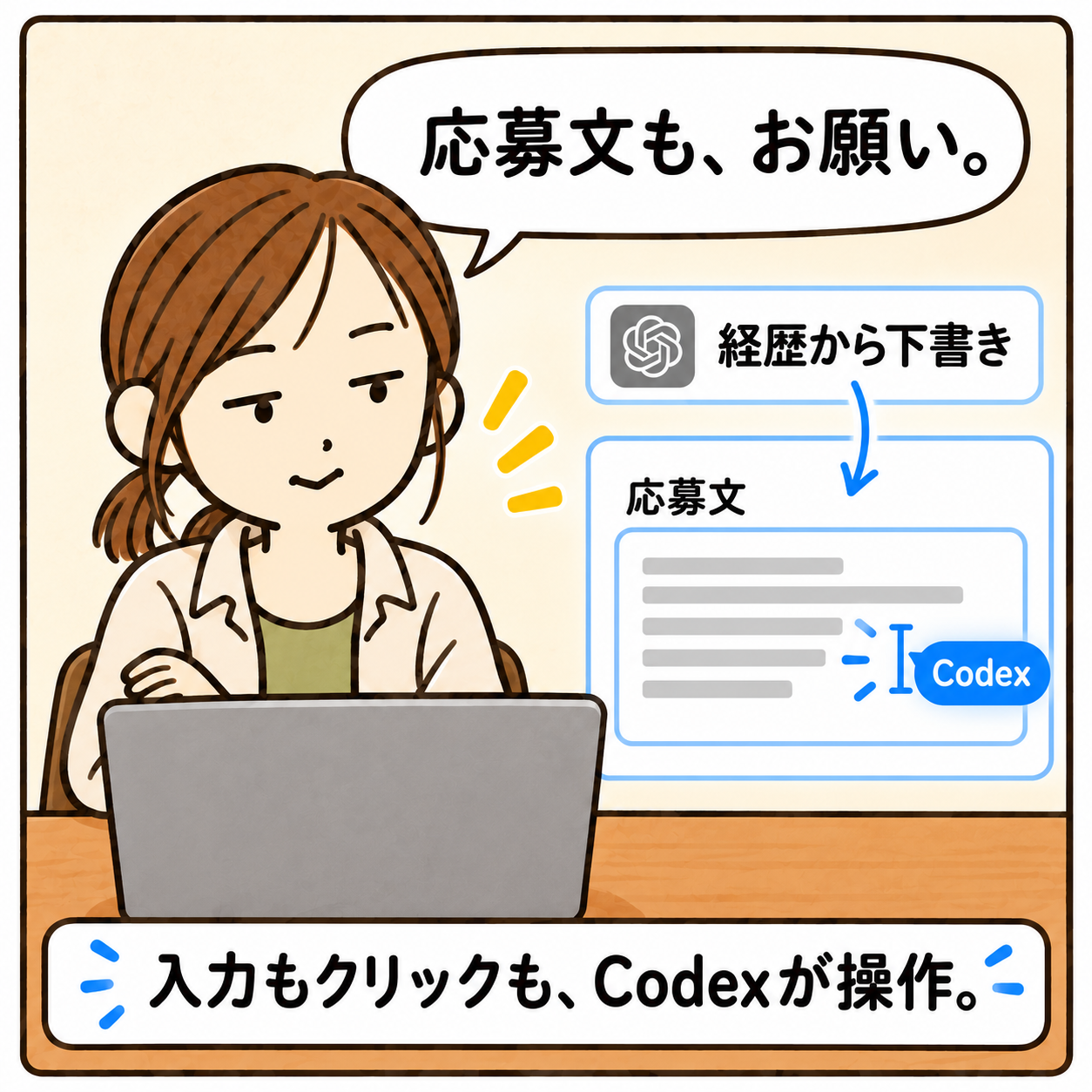 応募文も、お願い。 経歴から下書き 入力もクリックも、Codexが操作。