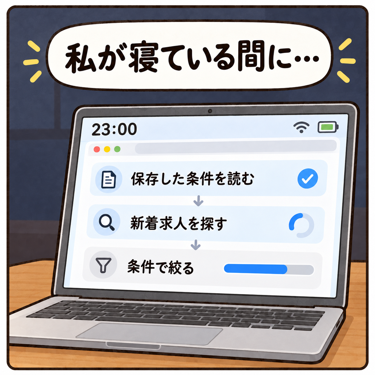 私が寝ている間に… 23:00 保存した条件を読む 新着求人を探す 条件で絞る
