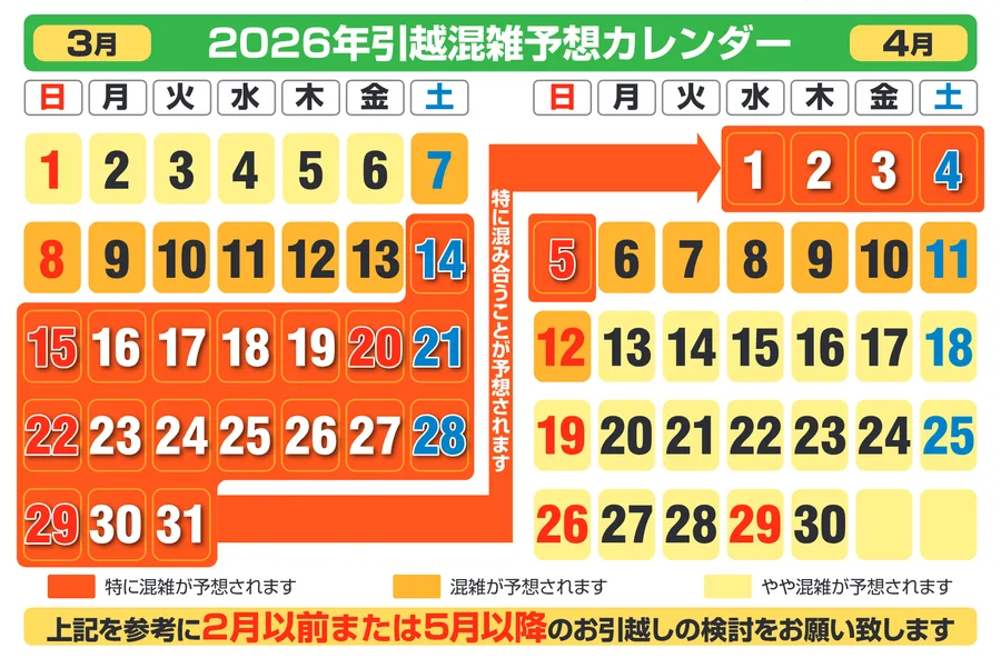 2026年引越混雑予想カレンダー。3月14日から4月5日が特に混雑