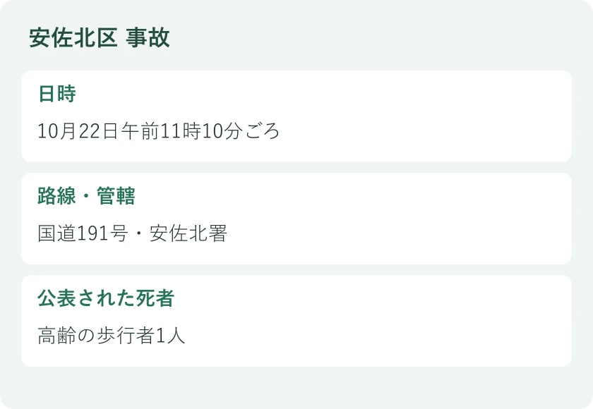 日時:10月22日午前11時10分ごろ。路線・管轄:国道191号・安佐北署。公表された死者:高齢の歩行者1人