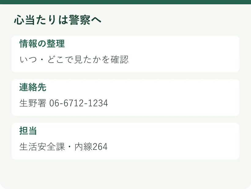 心当たりは警察へ。情報の整理:いつ・どこで見たかを確認。連絡先:生野署 06-6712-1234。担当:生活安全課・内線264