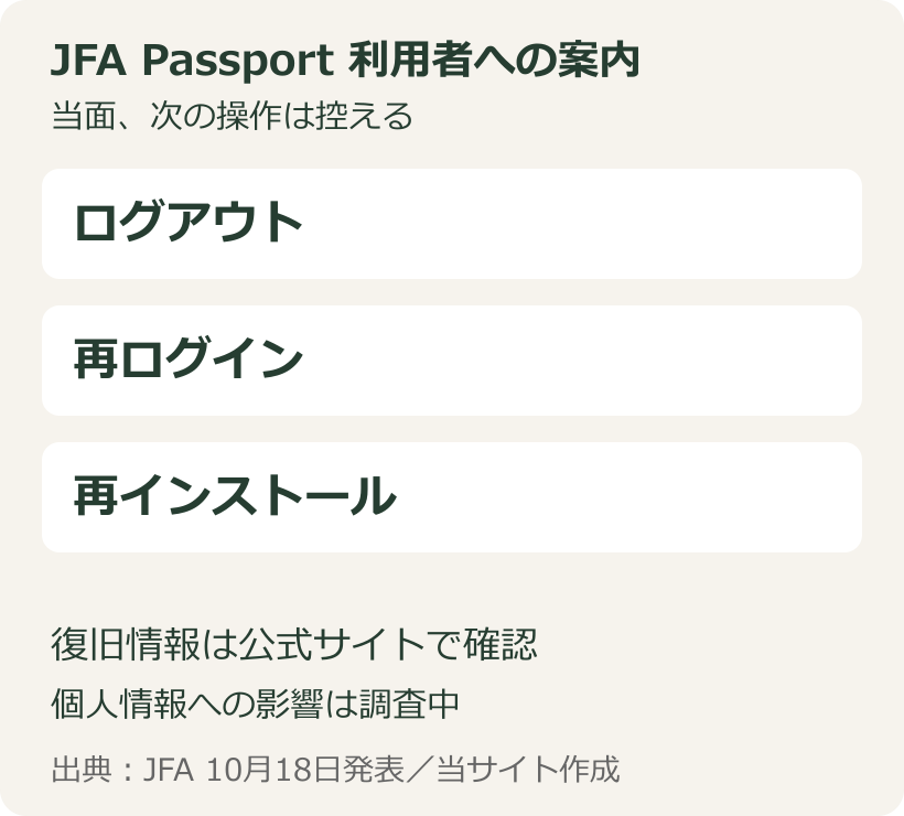 JFA Passportでは当面ログアウト・再ログイン・再インストールを控え、復旧情報は公式サイトで確認する案内