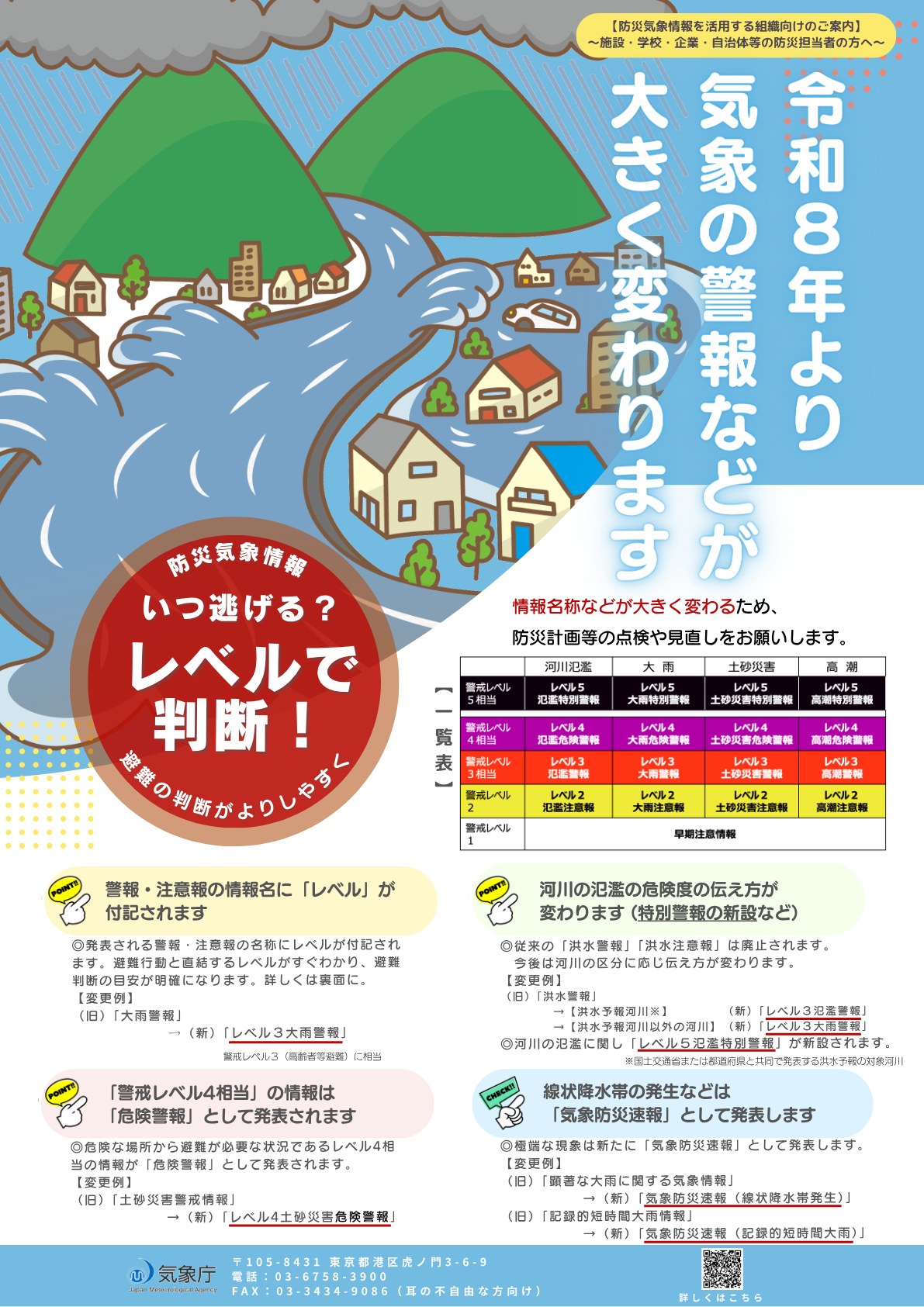 気象庁の案内チラシ。旧「土砂災害警戒情報」が「レベル4土砂災害危険警報」に変わったことを説明している