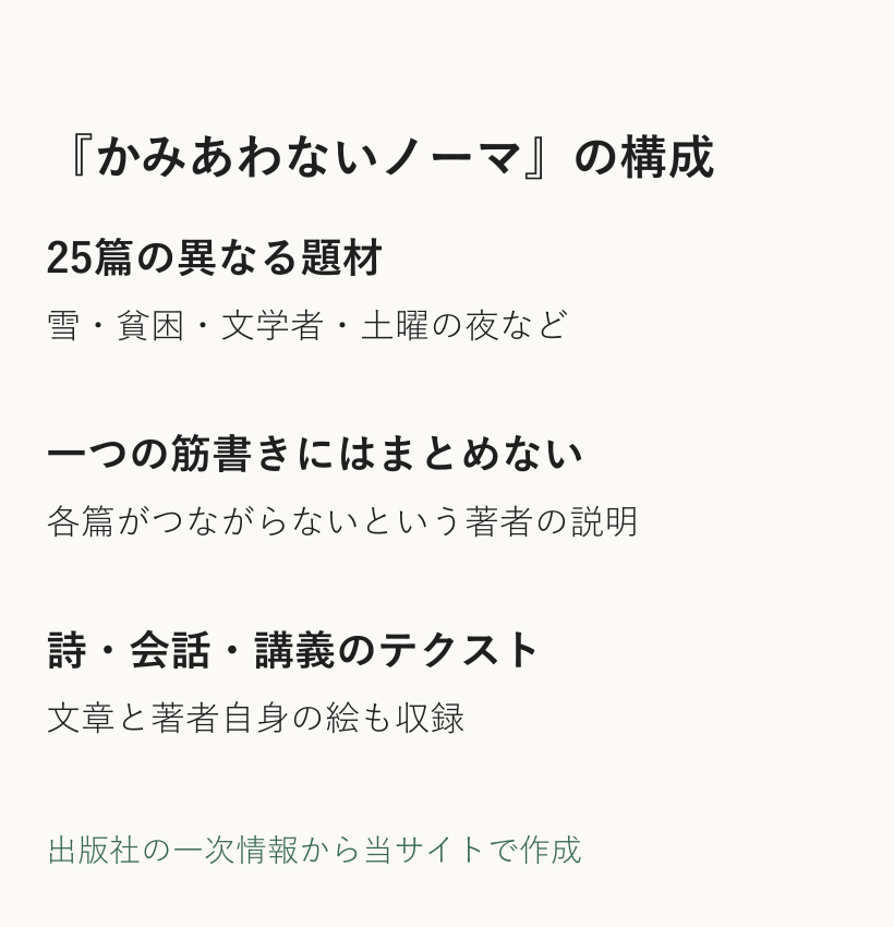 かみあわないノーマは25篇を収め、各篇は一つの筋書きでつながらず、散文詩や会話詩や講義形式のテクストと著者の絵が同居する詩集という説明図