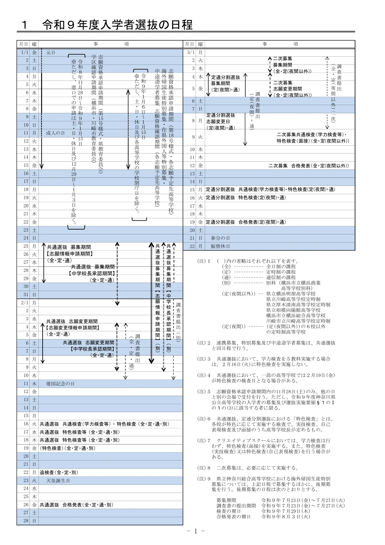 令和9年度神奈川県公立高校入試の公式日程表