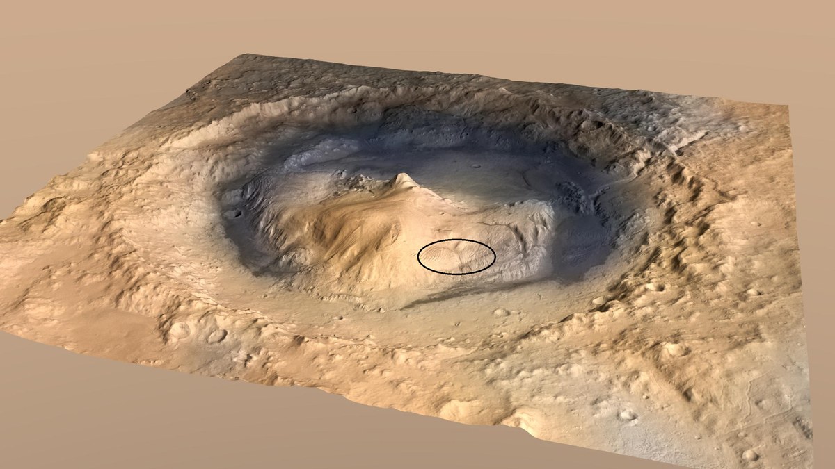 ゲール・クレーターとシャープ山の想像図。ヤルダンの層の位置が丸で囲まれている