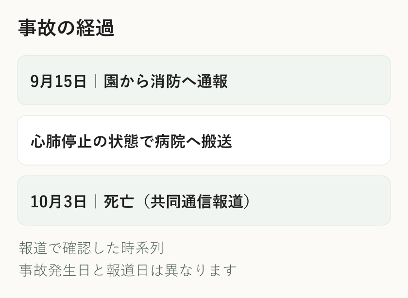 香芝市のゼリー事故で9月15日の通報、病院搬送、10月3日の死亡を整理した時系列