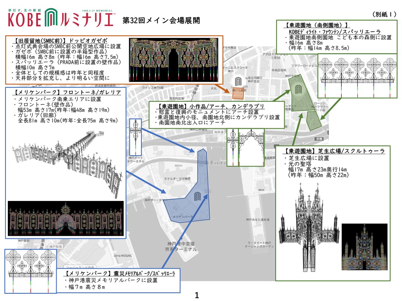 第32回神戸ルミナリエのメイン会場展開図。メリケンパーク南東エリアにフロントーネとガレリア、東遊園地の芝生広場にスクルトゥーラ、南側園地にKOBEディライト・ファウンテン、旧居留地のSMBC前にドッピオガゼボが置かれる