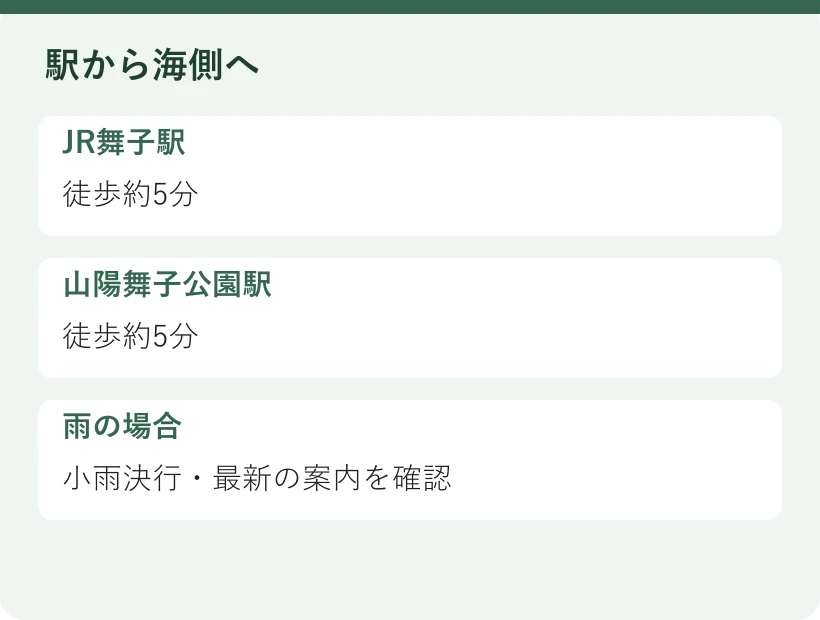 駅から海側へ。JR舞子駅：徒歩約5分。山陽舞子公園駅：徒歩約5分。雨の場合：小雨決行・最新の案内を確認