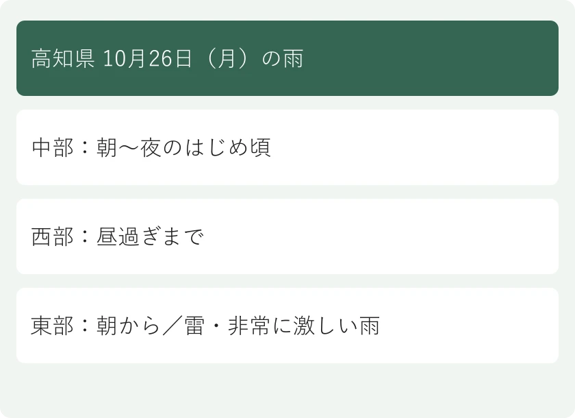 高知県 10月26日（月）の雨。中部：朝〜夜のはじめ頃。西部：昼過ぎまで。東部：朝から／雷・非常に激しい雨