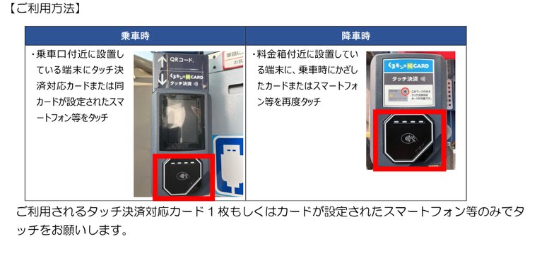 熊本の路線バス5社のタッチ決済の案内。乗車時は乗車口付近の端末に、降車時は料金箱付近の端末に、乗るときと同じカードかスマートフォンをもう一度タッチすると書かれ、端末の写真が添えられている