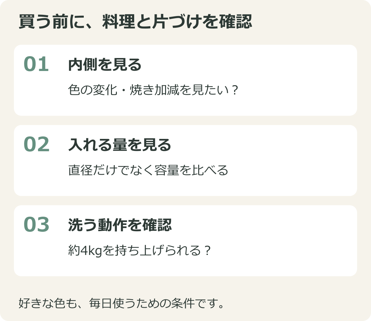 内側の見え方、必要な容量、重い鍋を洗う動作の3点で選ぶ図解