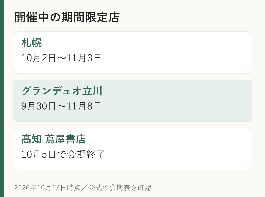 まじかるちいかわの札幌は11月3日まで、立川は11月8日まで開催、高知の会期は10月5日で終了したことを示す図。