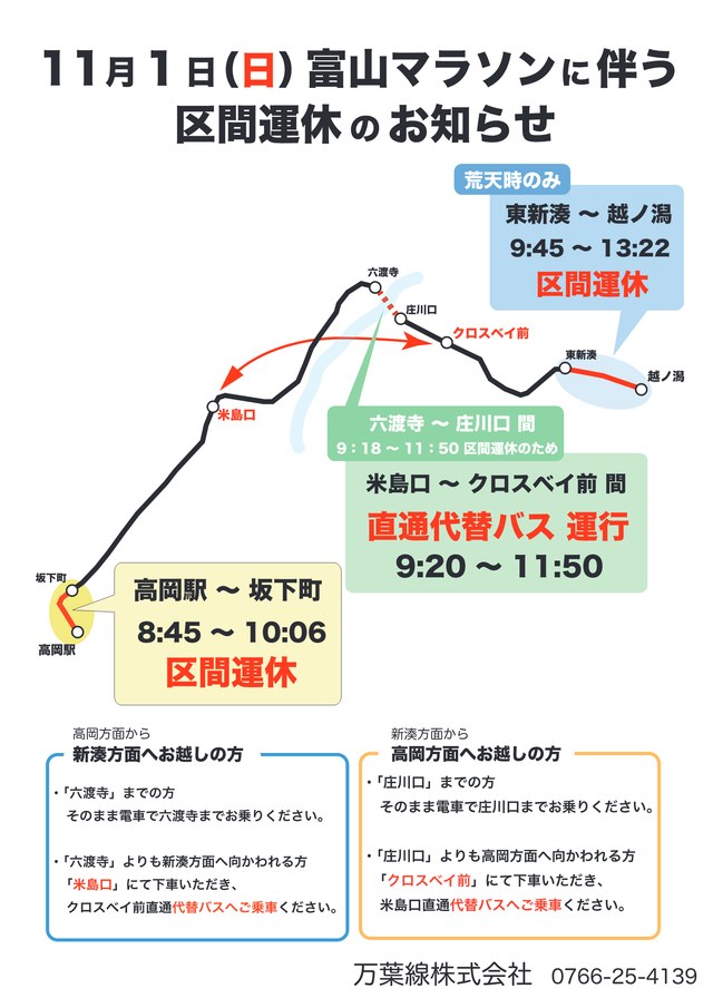 万葉線の富山マラソンに伴う区間運休のお知らせ。高岡駅〜坂下町は8時45分〜10時6分運休、六渡寺〜庄川口は9時18分〜11時50分運休で米島口〜クロスベイ前に直通代替バス、荒天時のみ東新湊〜越ノ潟も運休