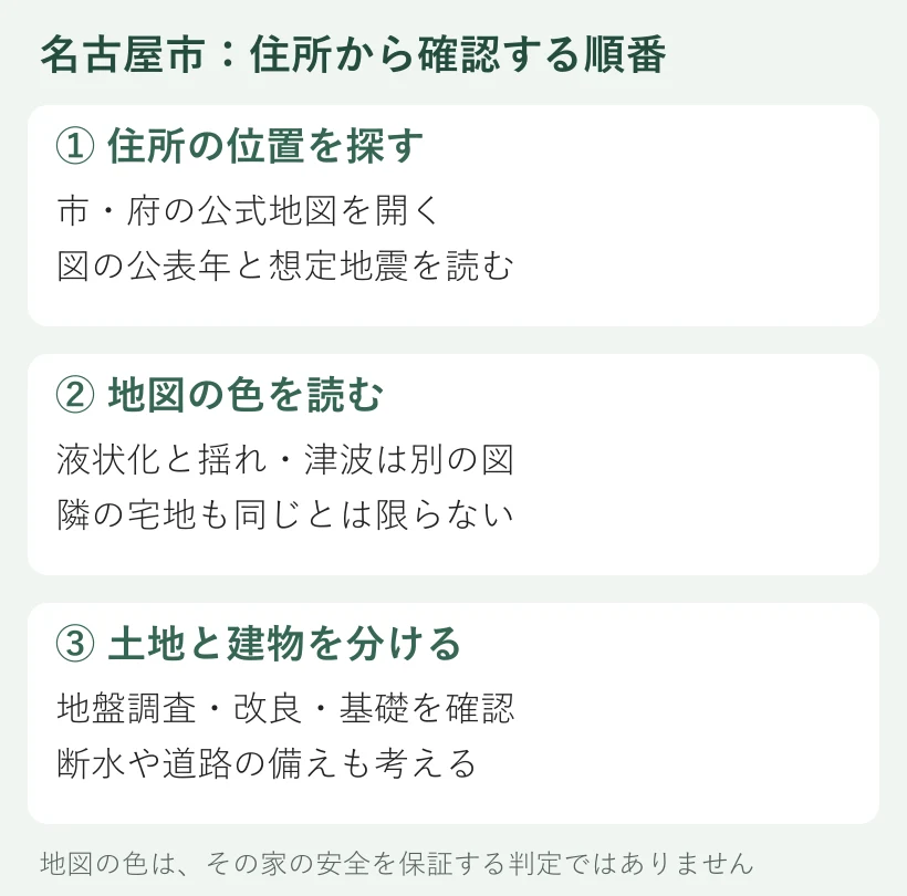 名古屋市の住所から公式地図、地盤資料、生活の備えを確認する順番