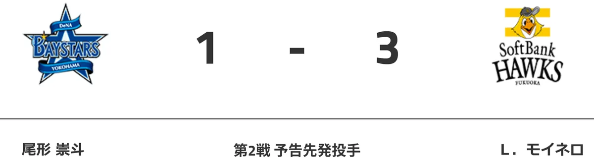 NPB公式サイトの日本シリーズ2026のページ。第1戦はDeNA 1、ソフトバンク 3。下の段に第2戦の予告先発の尾形崇斗投手とモイネロ投手