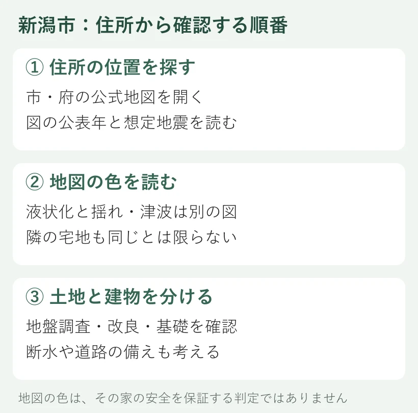 新潟市の住所から公式地図、地盤資料、生活の備えを確認する順番