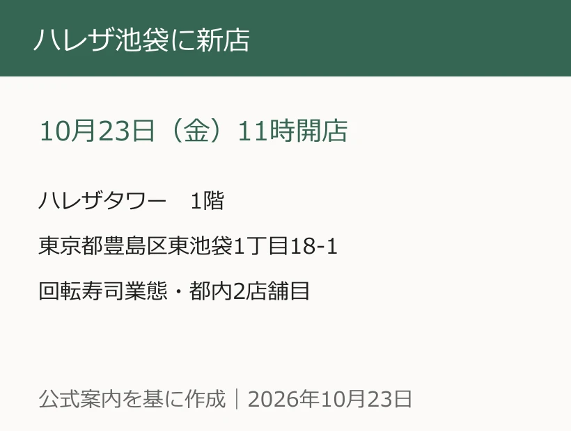 ハレザ池袋に新店。10月23日（金）11時開店。ハレザタワー　1階。東京都豊島区東池袋1丁目18-1。回転寿司業態・都内2店舗目