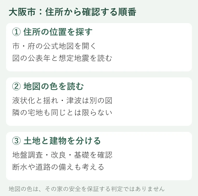 大阪市の住所から公式地図、地盤資料、生活の備えを確認する順番