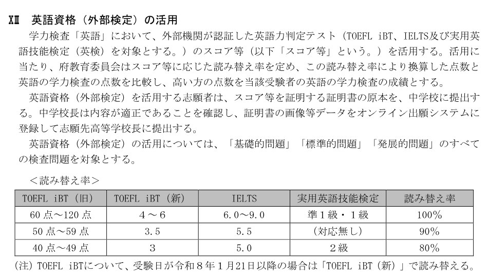 大阪府の令和9年度入学者選抜実施要項の「英語資格（外部検定）の活用」と読み替え率の表