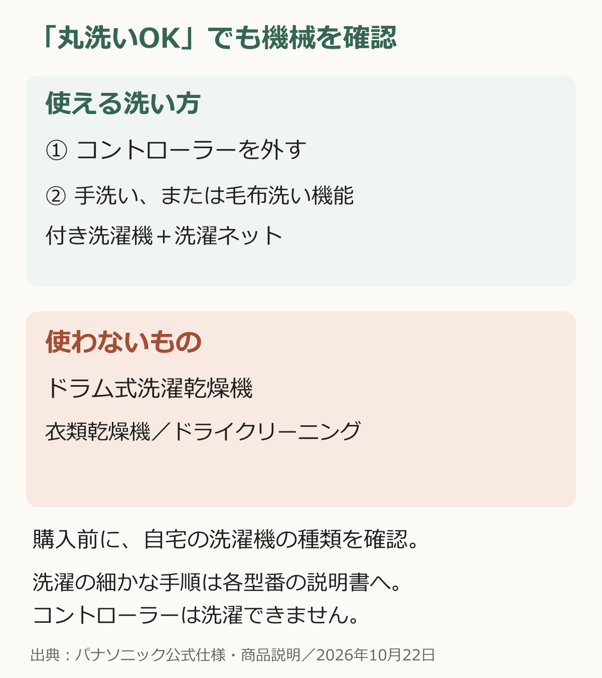 パナソニック電気毛布の洗い方と購入前確認。コントローラーを外し手洗いまたは毛布洗い機能のある洗濯機とネットを使用。ドラム式洗濯乾燥機、衣類乾燥機、ドライクリーニングは使わない
