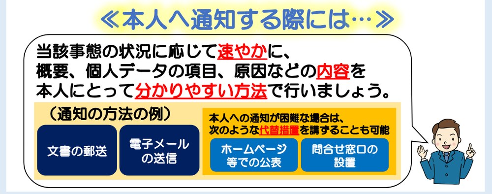 個人情報保護委員会のチラシ。本人への通知は速やかに、文書の郵送や電子メールで。困難な場合はホームページでの公表や問合せ窓口の設置も可能