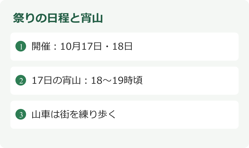 祭りの日程と宵山。開催：10月17日・18日。17日の宵山：18〜19時頃。山車は街を練り歩く