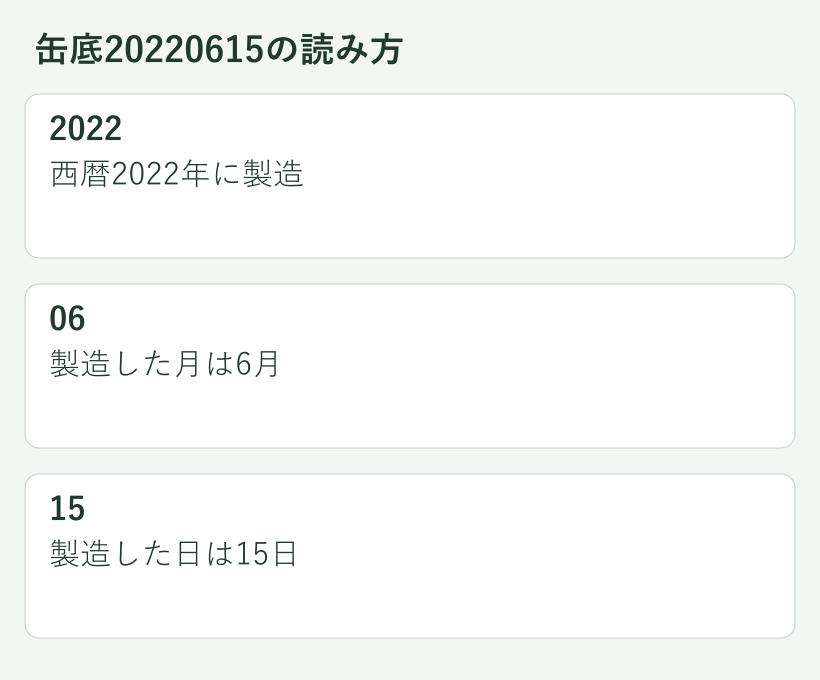 缶底20220615の読み方