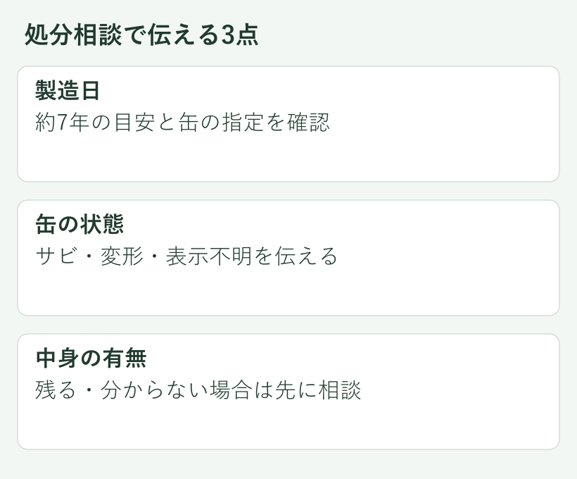 処分相談で伝える3点