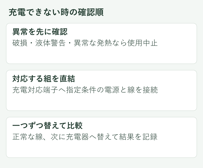 充電できない時の確認順