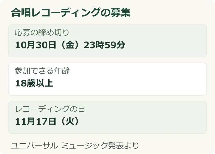 応募締切は10月30日23時59分、18歳以上、収録は11月17日と示す図