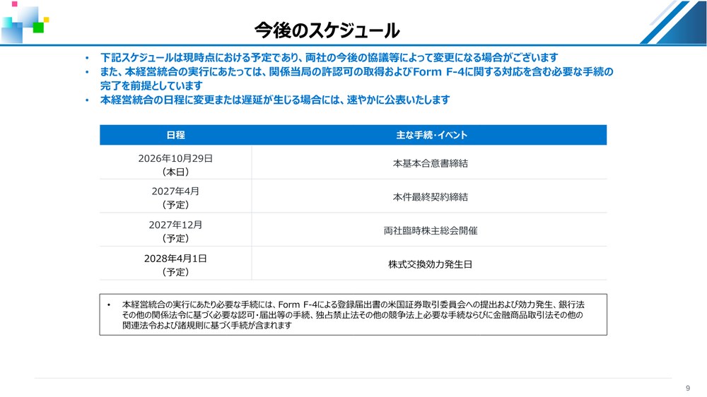 滋賀銀行と池田泉州ホールディングスの経営統合の今後のスケジュール。2026年10月29日基本合意、2027年4月最終契約、2027年12月臨時株主総会、2028年4月1日株式交換の効力発生(いずれも予定)