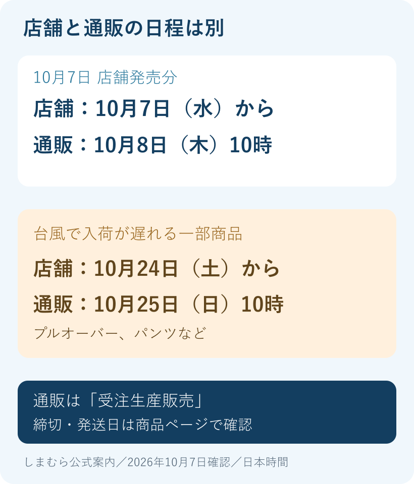 通常分は店舗10月7日・通販10月8日10時、延期分は店舗10月24日・通販10月25日10時と分けた日程図