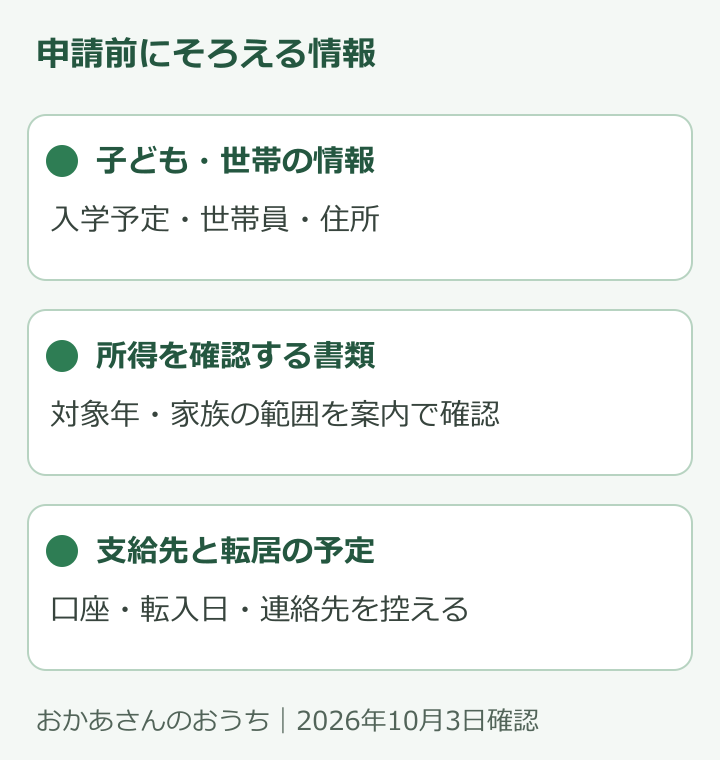 申請前に子どもと世帯情報、所得書類、口座と転居予定を確認する図