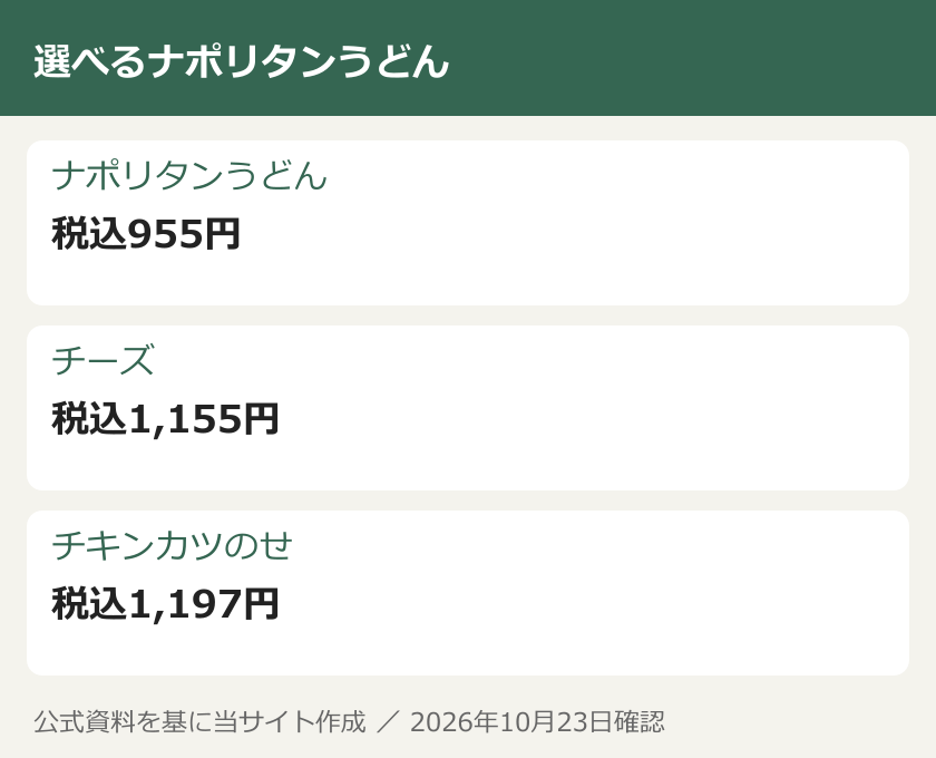 選べるナポリタンうどん。ナポリタンうどん:税込955円。チーズ:税込1,155円。チキンカツのせ:税込1,197円
