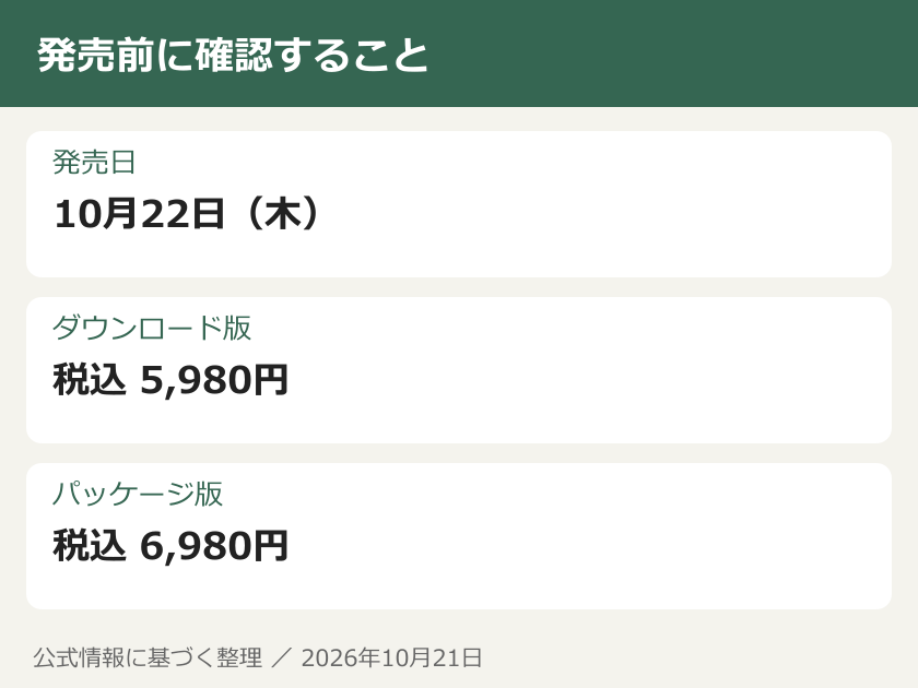 発売前に確認すること。発売日：10月22日（木）。ダウンロード版：税込 5,980円。パッケージ版：税込 6,980円