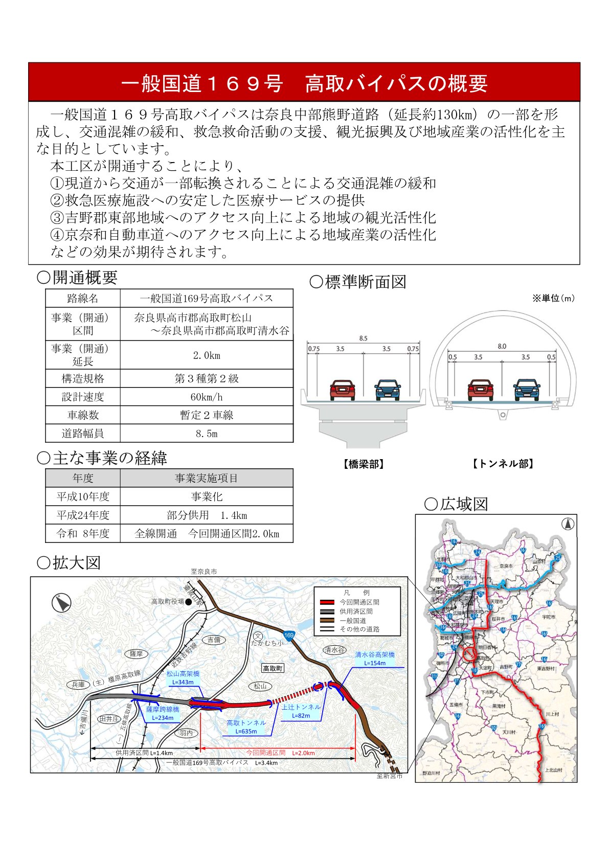 奈良県の報道資料に載っている国道169号高取バイパスの概要図