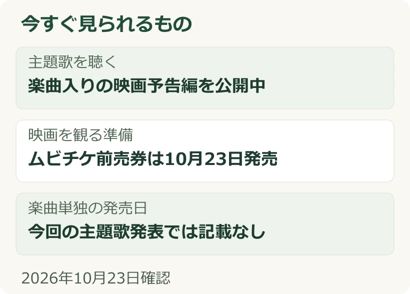 楽曲入り予告編は公開中、前売券は10月23日、曲単独の発売日は発表に記載なしという案内図
