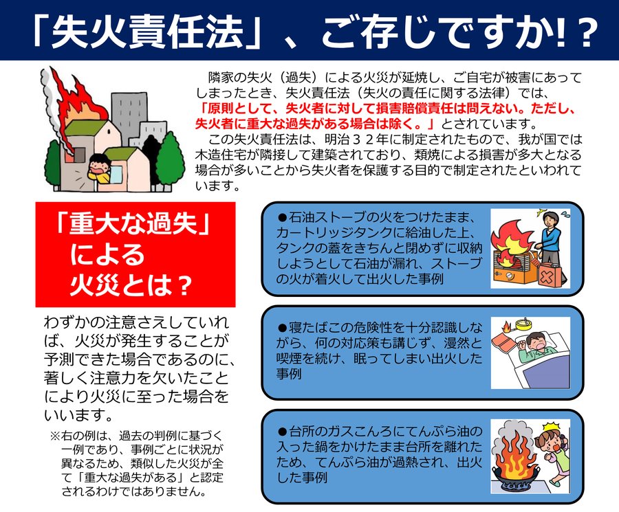 徳島市消防局のチラシ「失火責任法、ご存じですか」。原則として失火者に損害賠償責任は問えない、ただし重大な過失がある場合は除く、と書かれ、重大な過失の例が3つ並ぶ