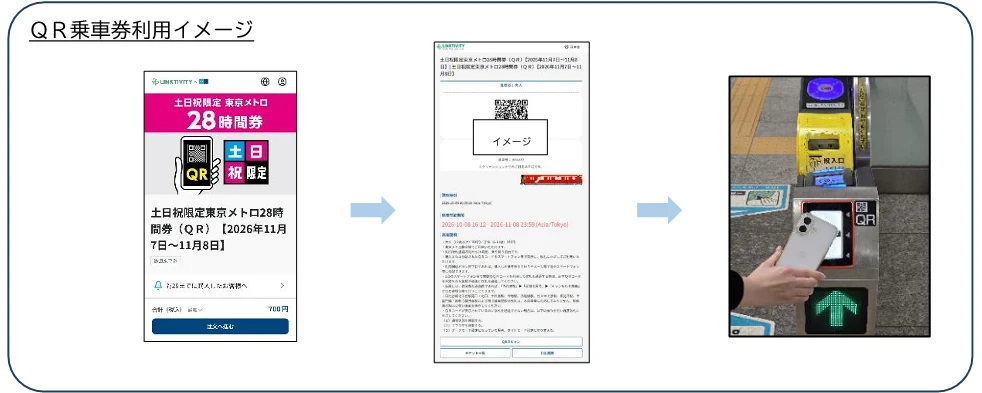 QR乗車券の公式利用手順