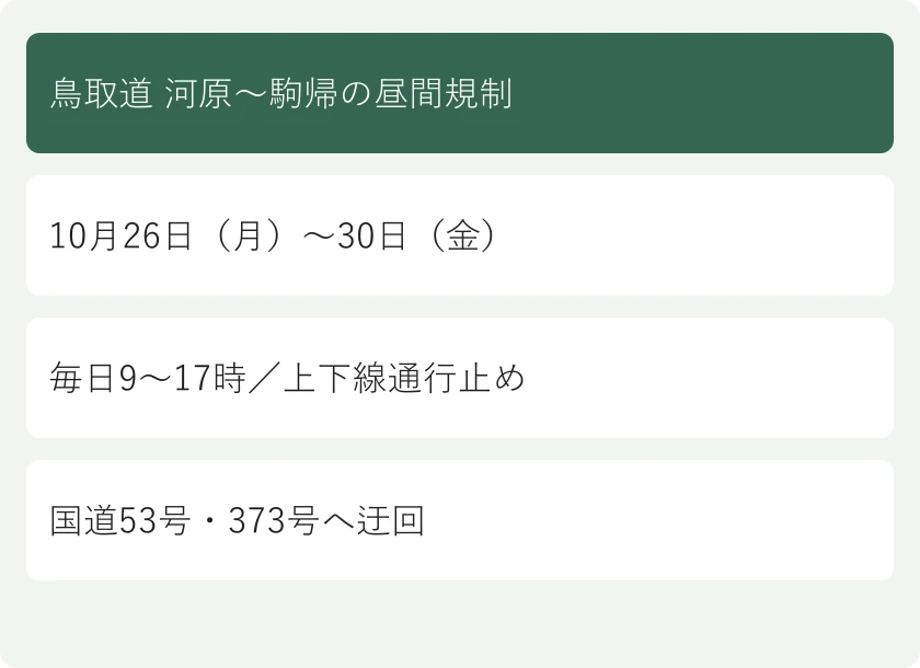 鳥取道 河原〜駒帰の昼間規制。10月26日（月）〜30日（金）。毎日9〜17時／上下線通行止め。国道53号・373号へ迂回