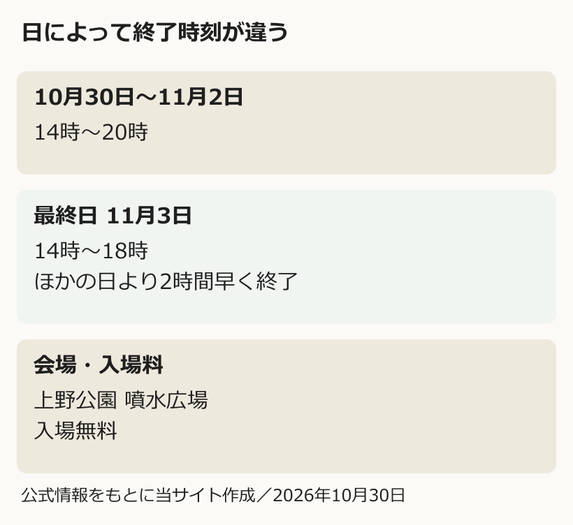 日によって終了時刻が違うを縦に整理した図解