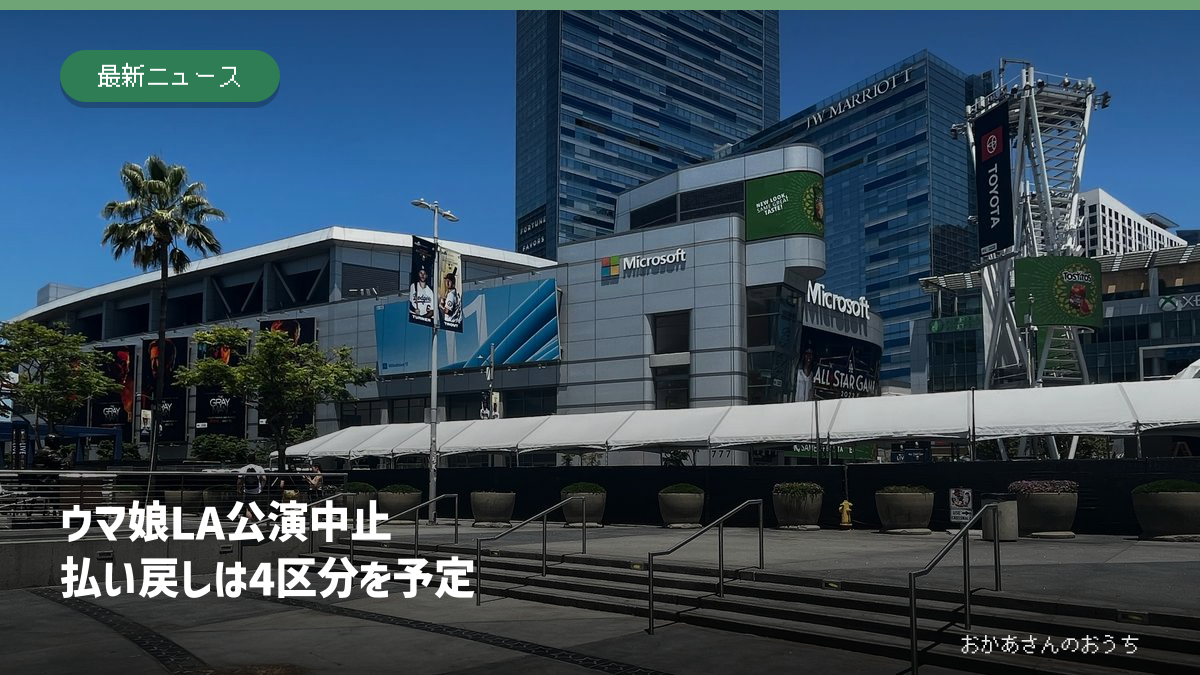 予定会場の2022年資料写真と、ウマ娘LA公演中止・払い戻し4区分を予定との見出し