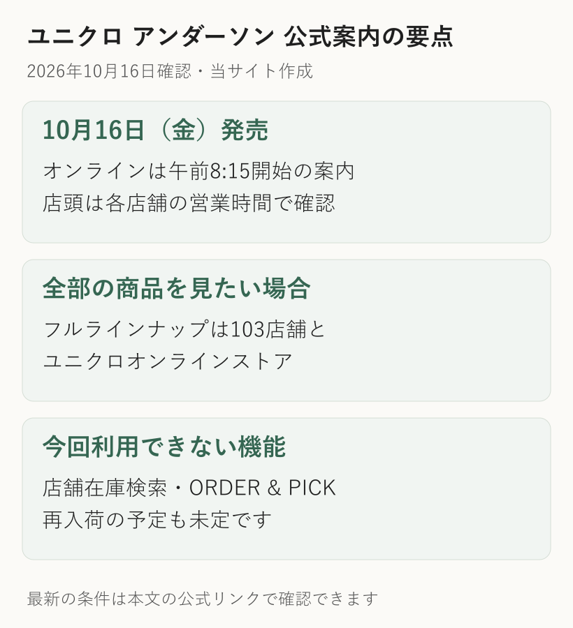 10月16日オンライン8時15分開始、フルラインは103店舗とオンライン、今回は店舗在庫検索とオーダーアンドピックが利用不可と整理した図解