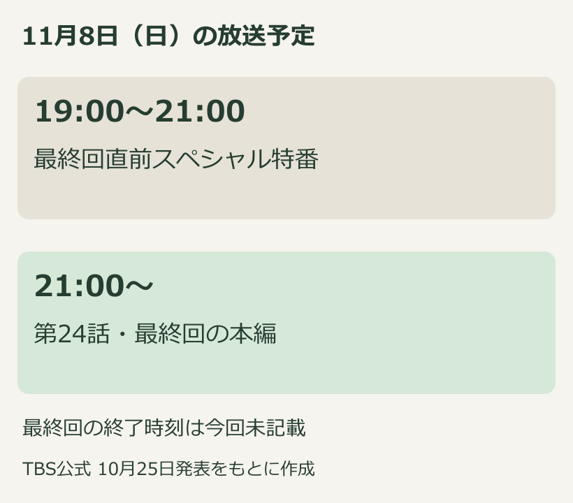 11月8日19時から21時がVIVANT特番、21時からが最終回本編と区別した自作放送図