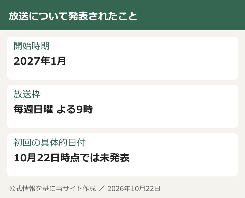 放送について発表されたこと。開始時期：2027年1月。放送枠：毎週日曜 よる9時。初回の具体的日付：10月22日時点では未発表