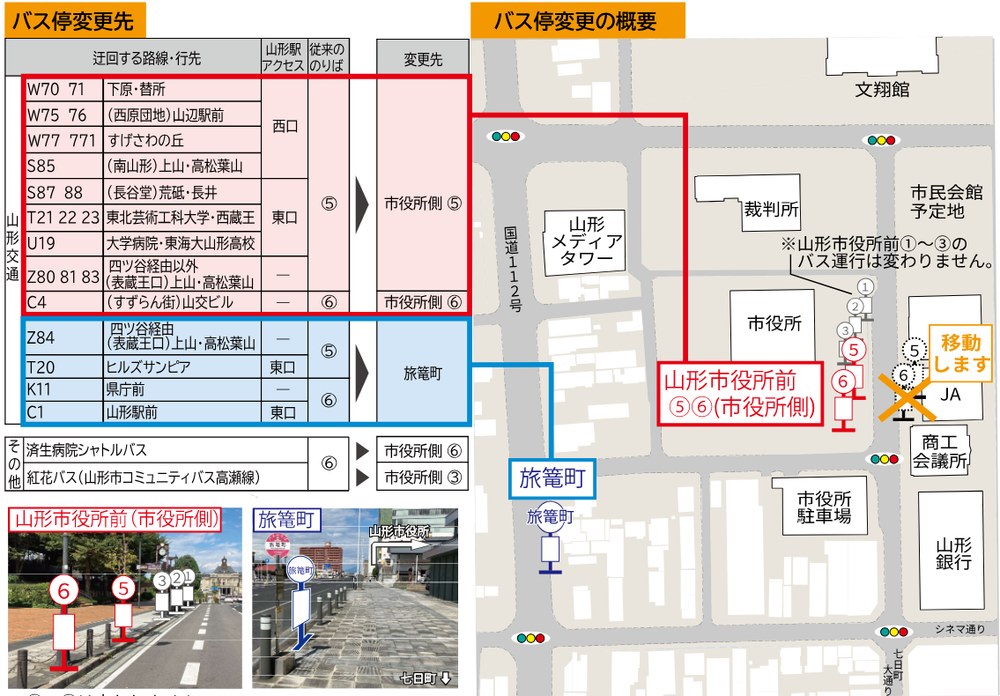 山形市役所前バス停の変更表。のりば5・6（JA側）発着の山形交通の路線が、市役所側の5・6または旅篭町の発着に変わる。のりば1〜3は変わらない
