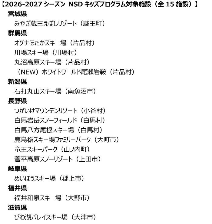 NSDキッズプログラム 2026-2027シーズンの対象15施設の一覧。宮城1・群馬4・新潟1・長野6・岐阜1・福井1・滋賀1